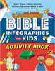 Picture of BIBLE INFOGRAPHICS FOR KIDS ACTIVITY BOOK: Over 100-ish Craze-Mazing Activities for Kids Ages 9 to 969 PB